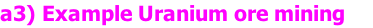 a3) Example Uranium ore mining